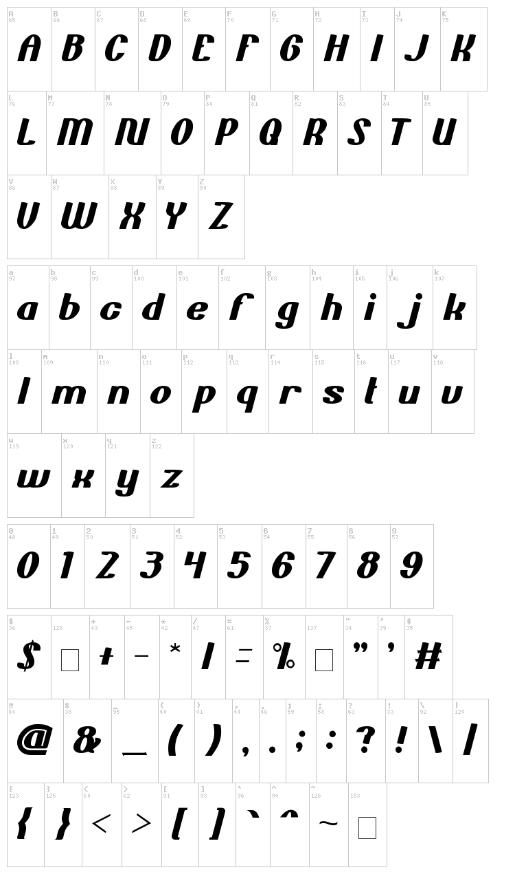 Bold and blue font map